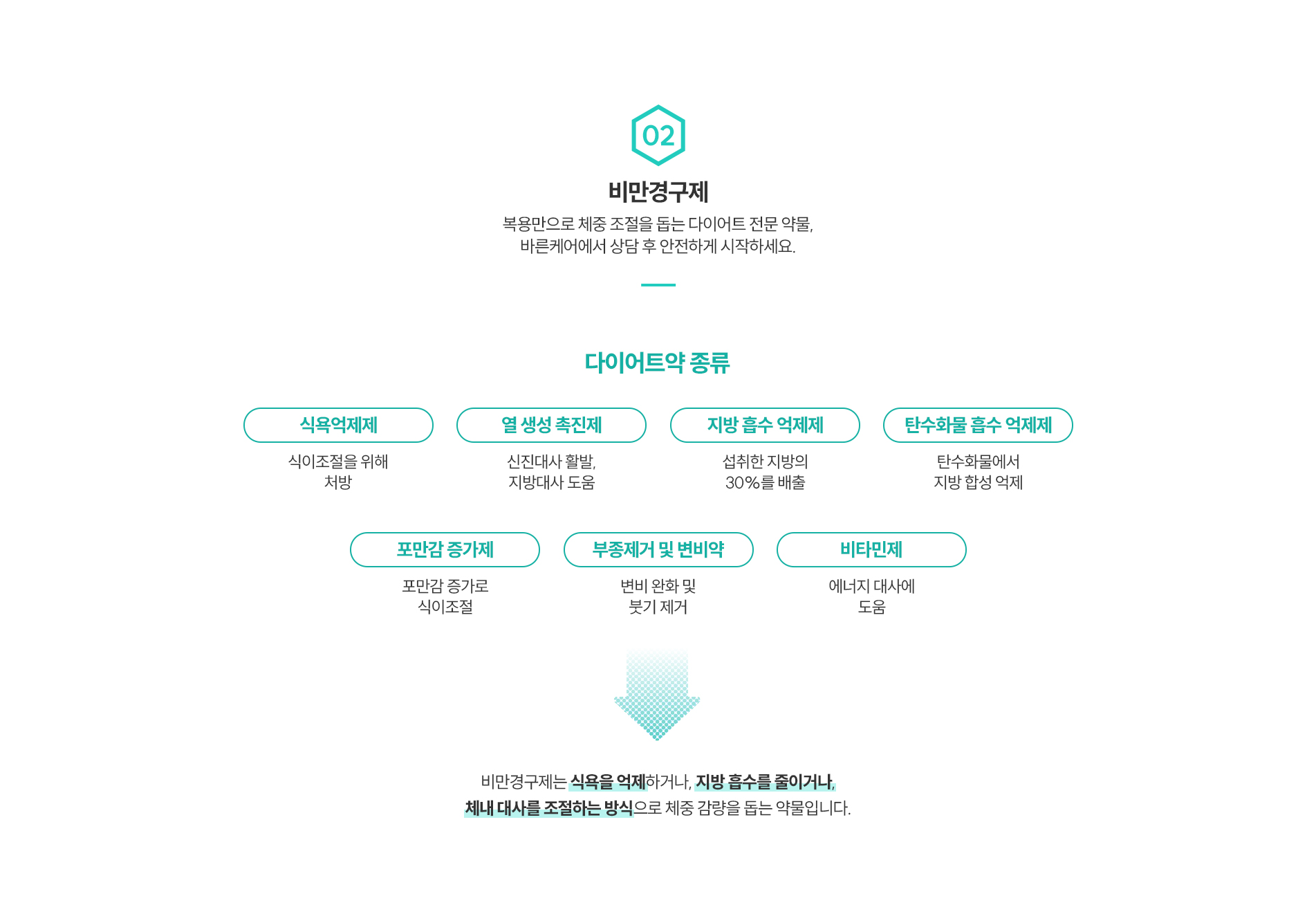 08_비만클리닉02