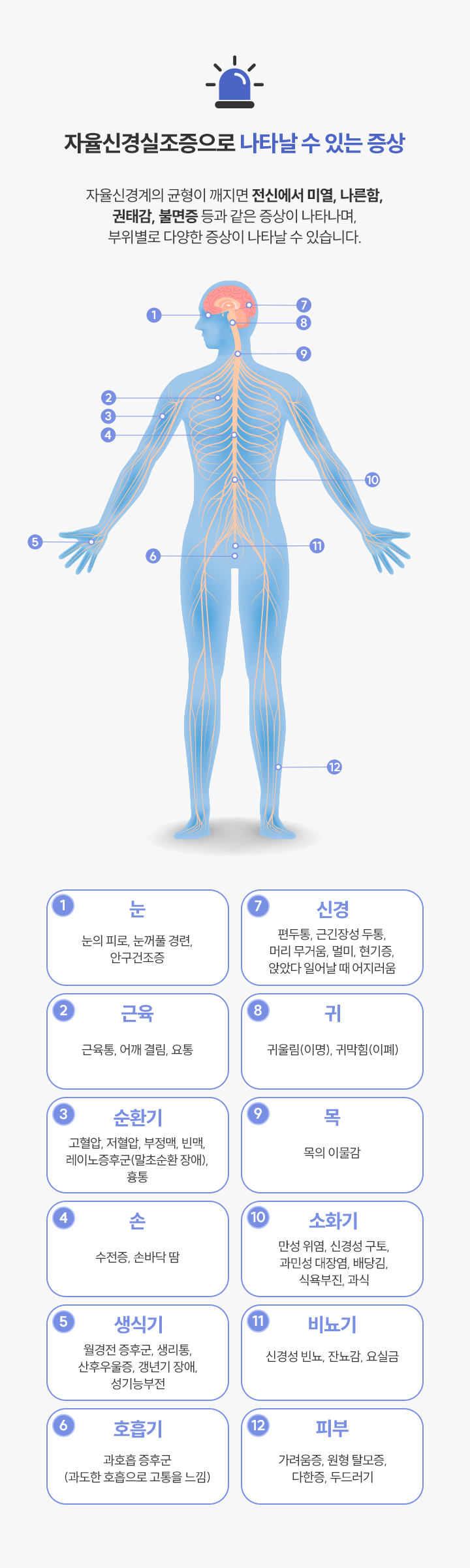 m_07_자율신경주사치료03