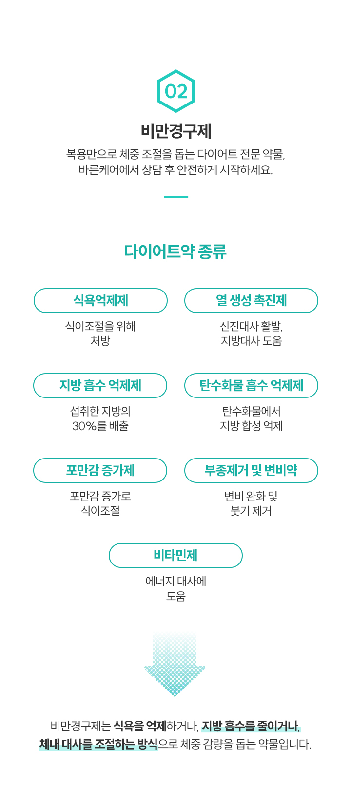 m_08_비만클리닉03