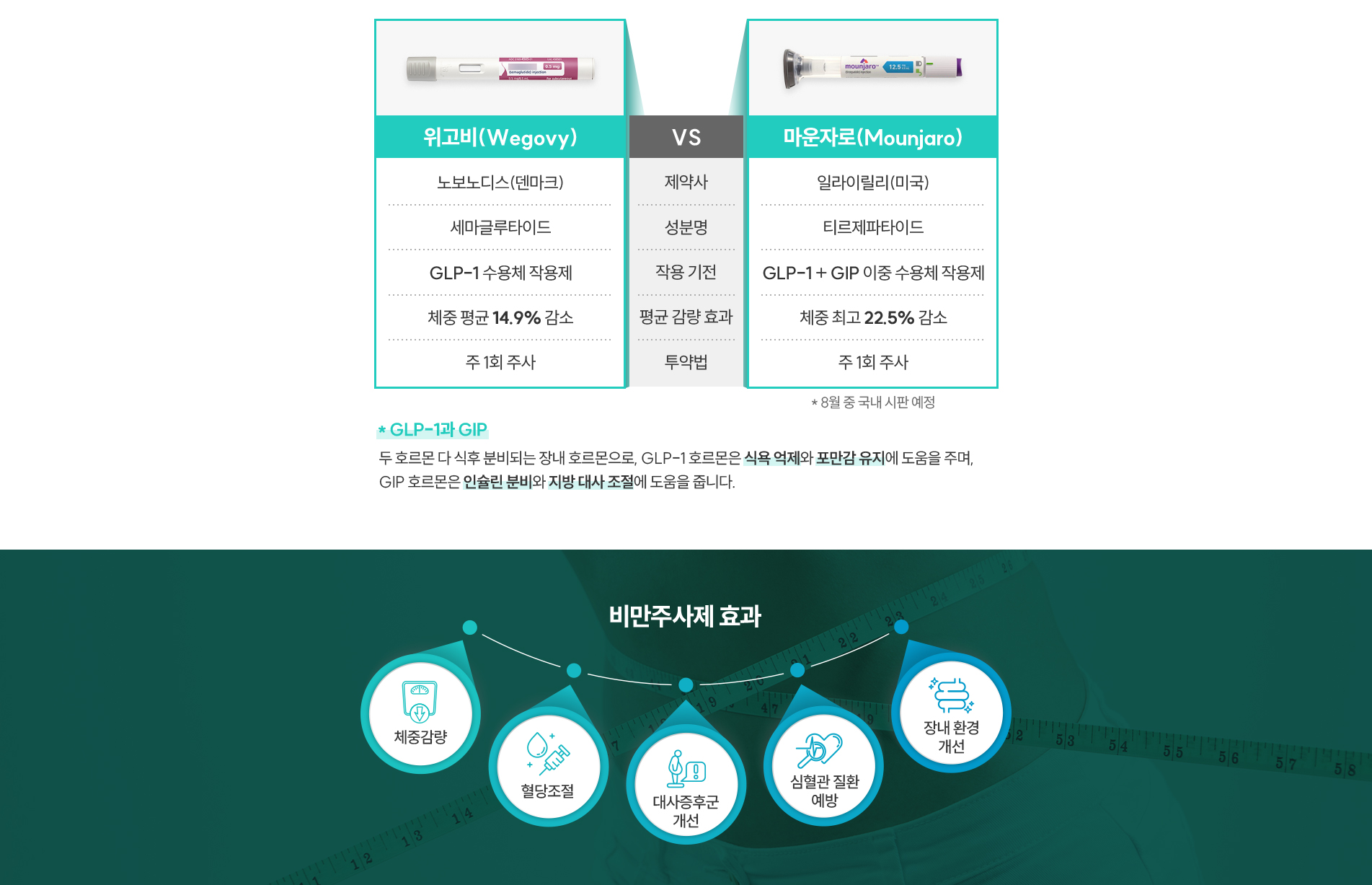 비만클리닉_03_02