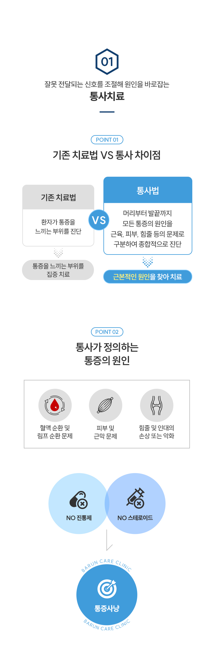통증클리닉_mo_03